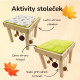 Aktivity stoleček